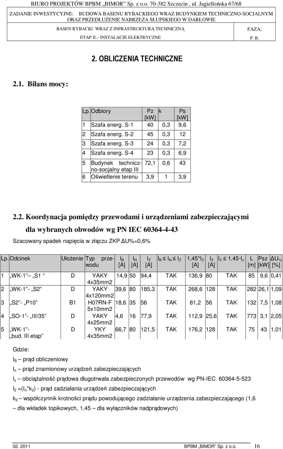 Odcinek UłoŜenie Typ przewodu I B [A] I N [A] I Z [A] I B I N I Z 1,45*I Z [A] I 2 [A] I 2 1,45 I z L Psz U % [m] [kw] [%] 1 WK-1 S1 D YAKY 14,9 50 94,4 TAK 136,9 80 TAK 85 9,6 0,41 4x35mm2 2 WK-1 -