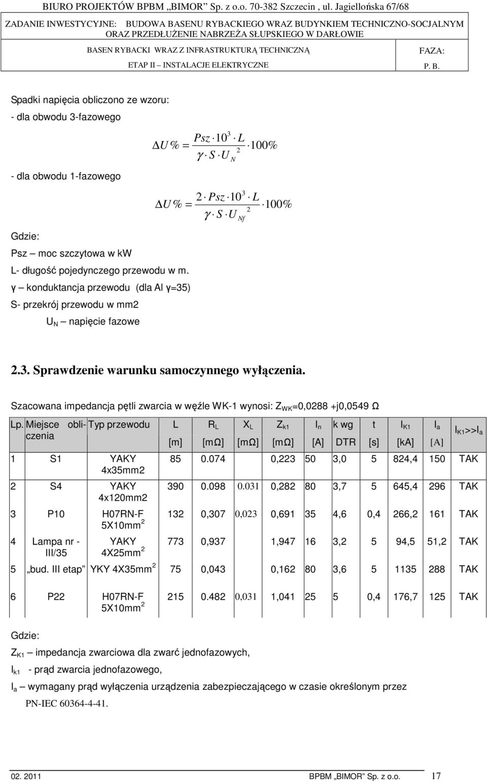 Szacowana impedancja pętli zwarcia w węźle WK-1 wynosi: Z WK =0,0288 +j0,0549 Ω Lp.