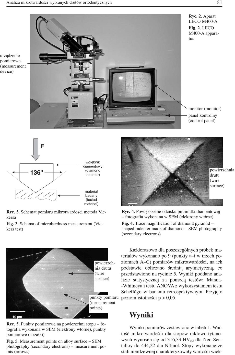 LECO M400 A appara tus urządzenie pomiarowe (measurement device) monitor (monitor) panel kontrolny (control panel) F 136 o wgłębnik diamentowy (diamond indenter) materiał badany (tested material)