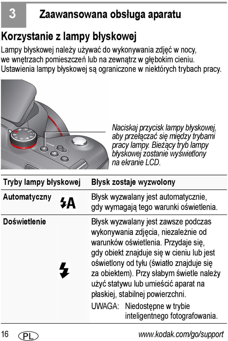 Bieżący tryb lampy błyskowej zostanie wyświetlony na ekranie LCD.