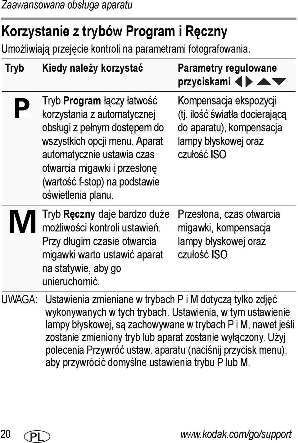 Aparat automatycznie ustawia czas otwarcia migawki i przesłonę (wartość f-stop) na podstawie oświetlenia planu. Tryb Ręczny daje bardzo duże możliwości kontroli ustawień.