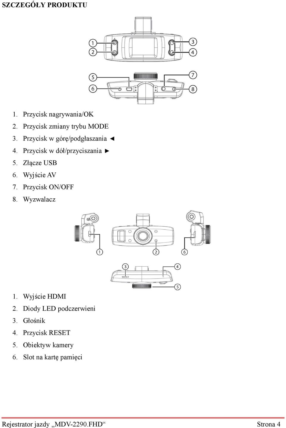 Wyjście AV 7. Przycisk ON/OFF 8. Wyzwalacz 1. Wyjście HDMI 2. Diody LED podczerwieni 3.