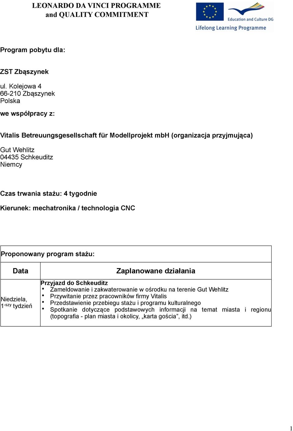 stażu: 4 tygodnie Kierunek: mechatronika / technologia CNC Proponowany program stażu: Data Niedziela, 1 -szy tydzień Zaplanowane działania Przyjazd do Schkeuditz Zameldowanie i