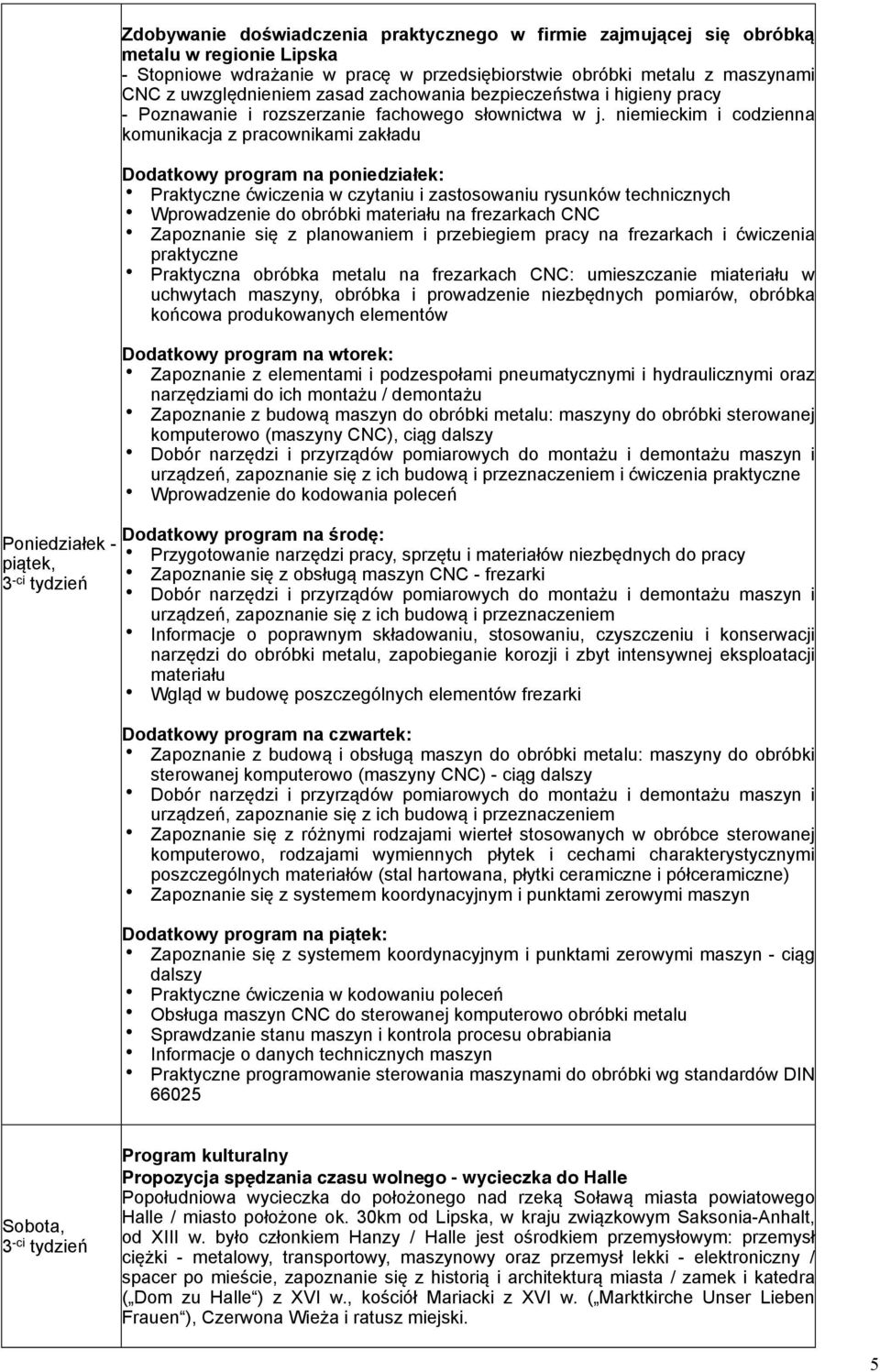 niemieckim i codzienna komunikacja z pracownikami zakładu Dodatkowy program na poniedziałek: Praktyczne ćwiczenia w czytaniu i zastosowaniu rysunków technicznych Wprowadzenie do obróbki materiału na