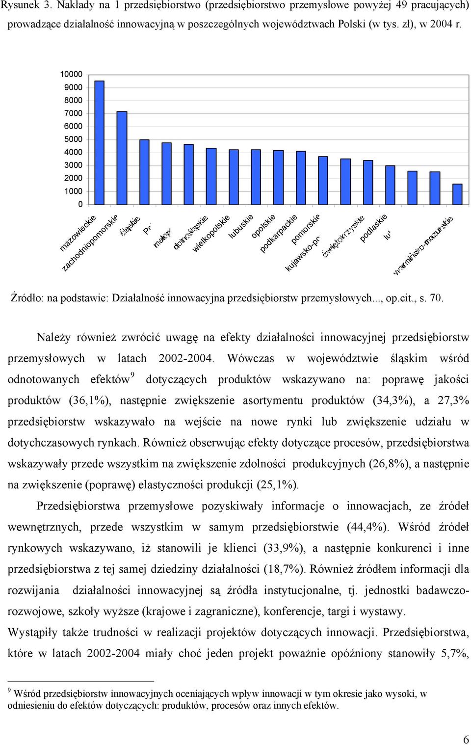 podstawie: Działalność innowacyjna przedsiębiorstw przemysłowych..., op.cit., s. 70. Należy również zwrócić uwagę na efekty działalności innowacyjnej przedsiębiorstw przemysłowych w latach 2002-2004.