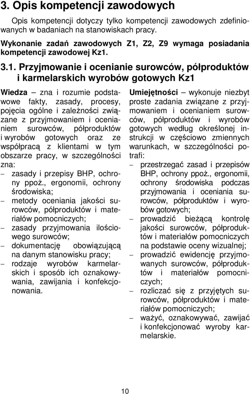 Z2, Z9 wymaga posiadania kompetencji zawodowej Kz1.