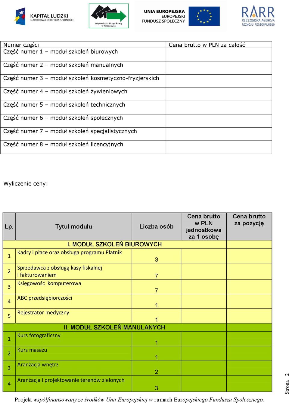 Lp. Tytuł modułu Liczba osób 4 5 4 I.