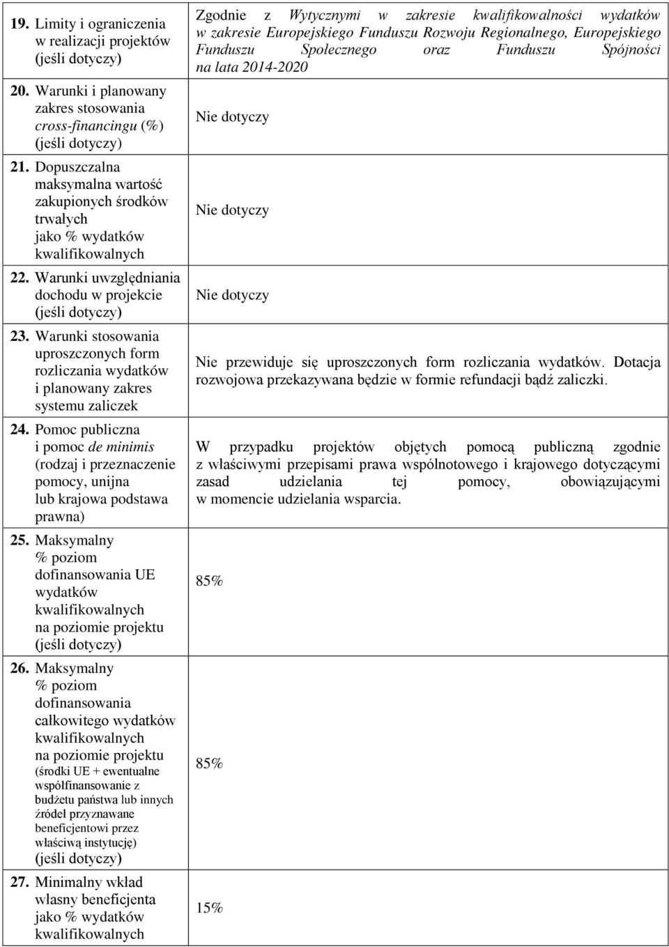 Pomoc publiczna i pomoc de minimis (rodzaj i przeznaczenie pomocy, unijna lub krajowa podstawa prawna) 25. Maksymalny % poziom dofinansowania UE na poziomie projektu 26.