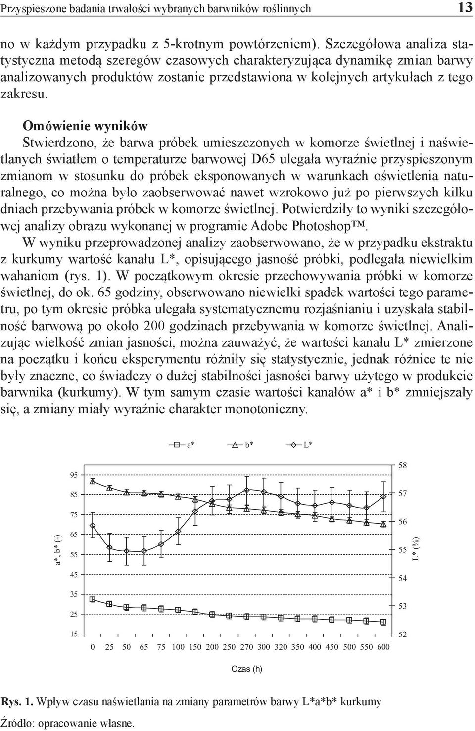 Omówienie wyników Stwierdzono, że barwa próbek umieszczonych w komorze świetlnej i naświetlanych światłem o temperaturze barwowej D65 ulegała wyraźnie przyspieszonym zmianom w stosunku do próbek
