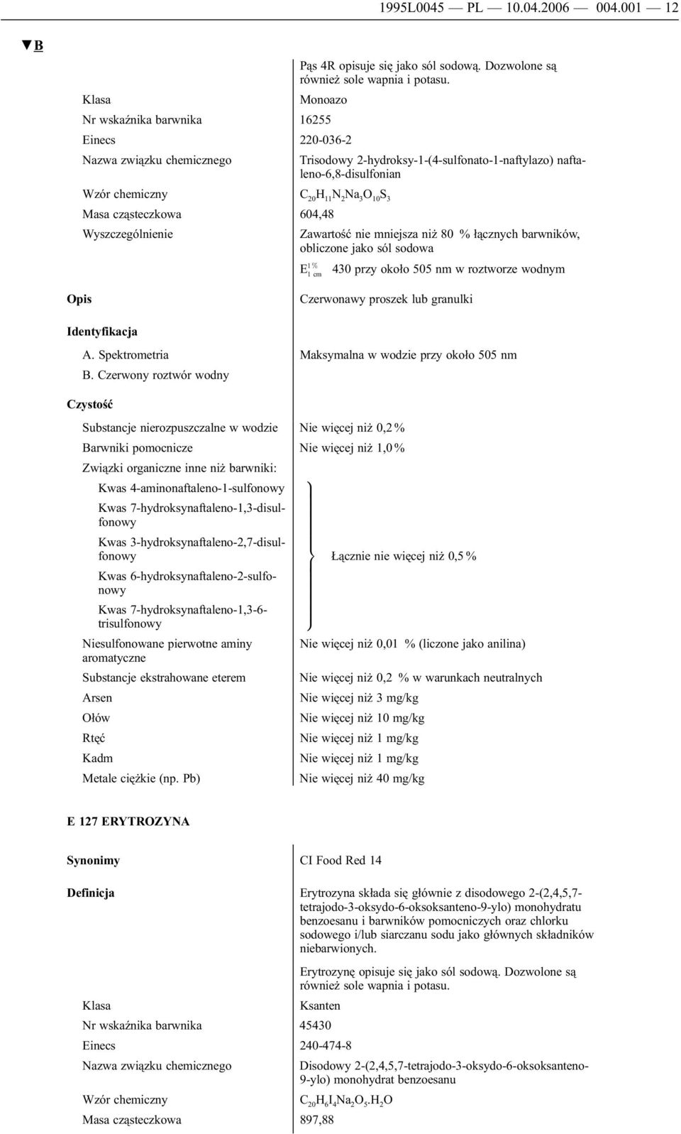 Masa cząsteczkowa 604,48 Zawartość nie mniejsza niż 80 % łącznych barwników, obliczone jako sól sodowa E 1 % 430 przy około 505 nm w roztworze wodnym Czerwonawy proszek lub granulki A.