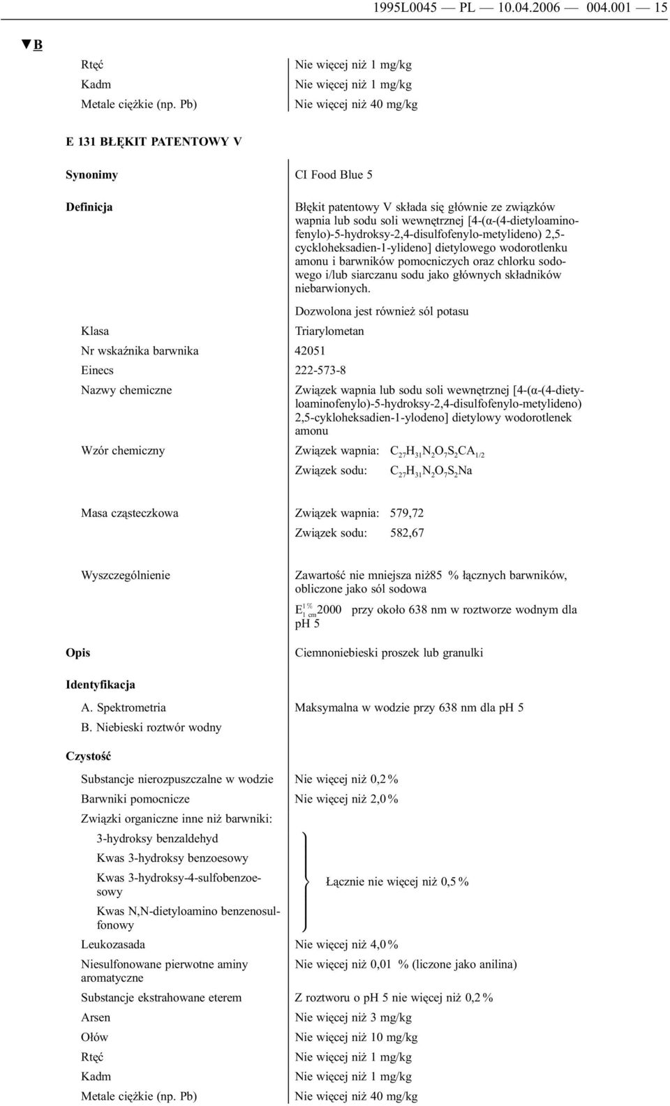 [4-(α-(4-dietyloaminofenylo)-5-hydroksy-2,4-disulfofenylo-metylideno) 2,5- cyckloheksadien-1-ylideno] dietylowego wodorotlenku amonu i barwników pomocniczych oraz chlorku sodowego i/lub siarczanu