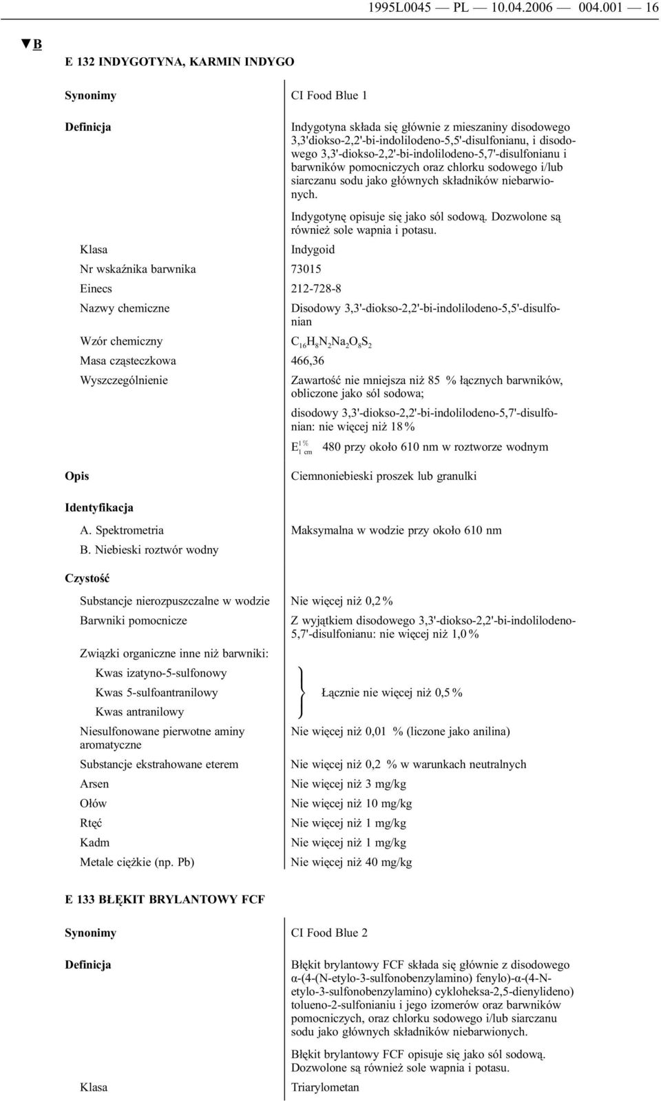 3,3'-diokso-2,2'-bi-indolilodeno-5,7'-disulfonianu i barwników pomocniczych oraz chlorku sodowego i/lub siarczanu sodu jako głównych składników niebarwionych. Indygotynę opisuje się jako sól sodową.