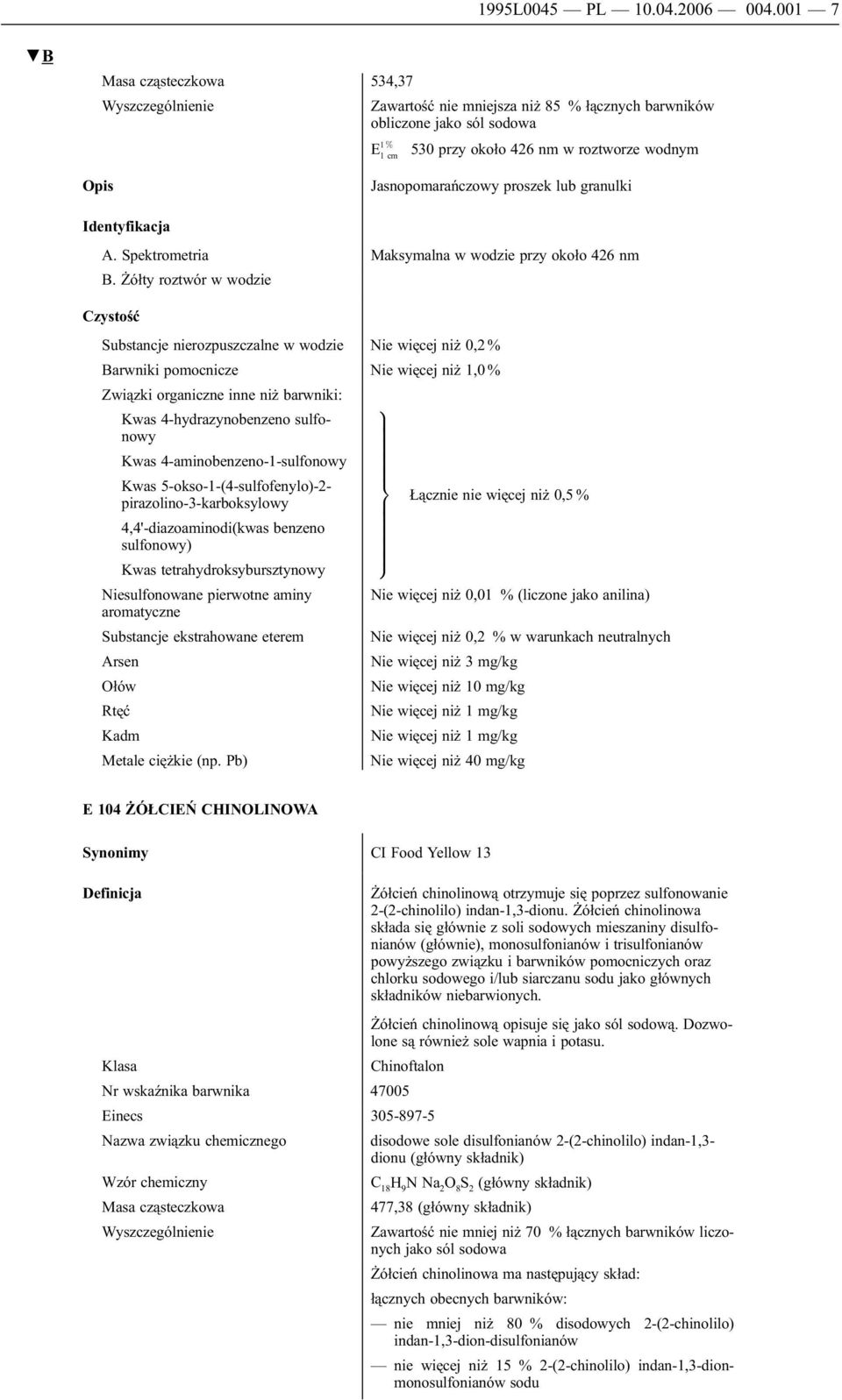 Spektrometria Maksymalna w wodzie przy około 426 nm B.