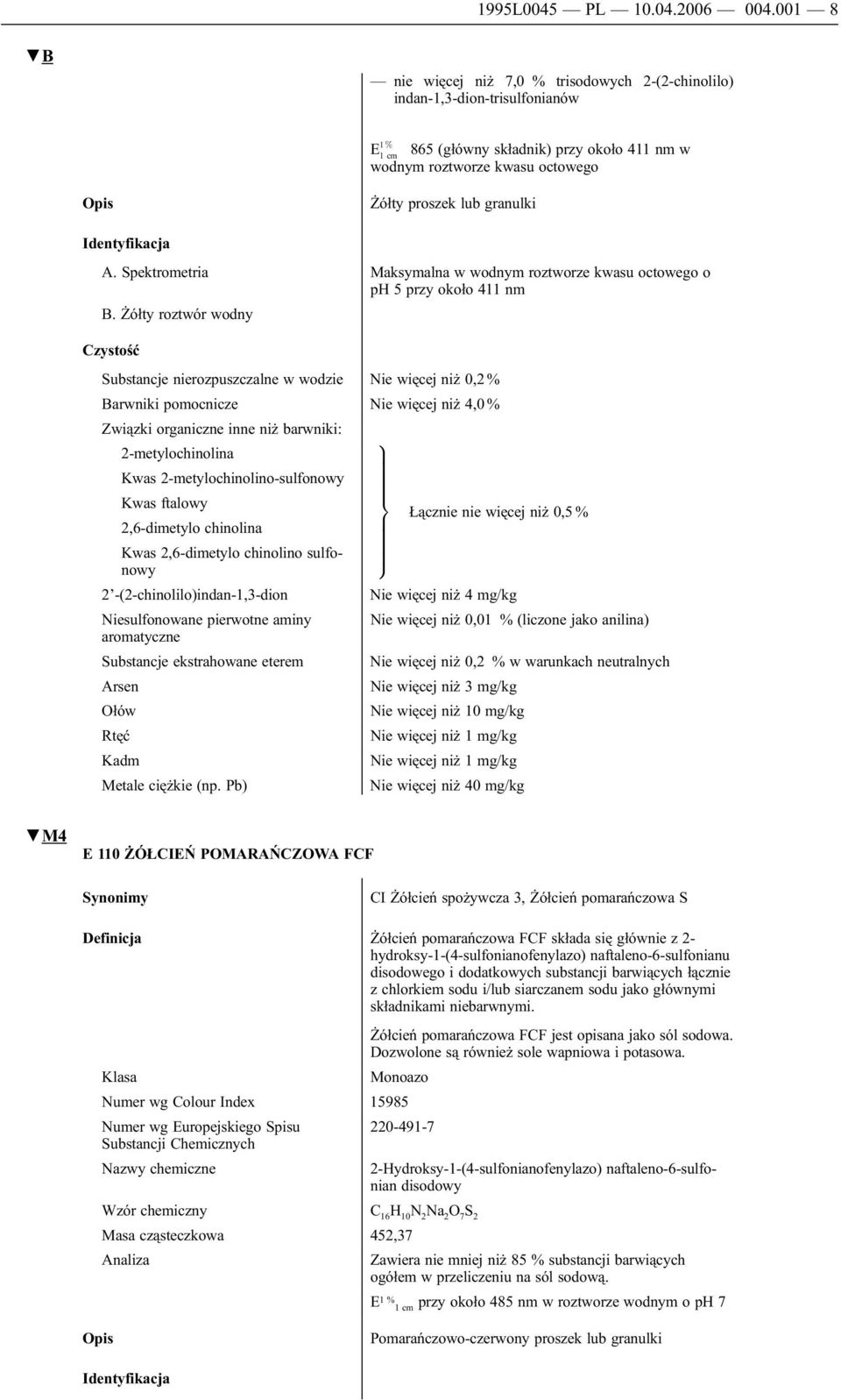 Spektrometria Maksymalna w wodnym roztworze kwasu octowego o ph 5 przy około 411 nm B.