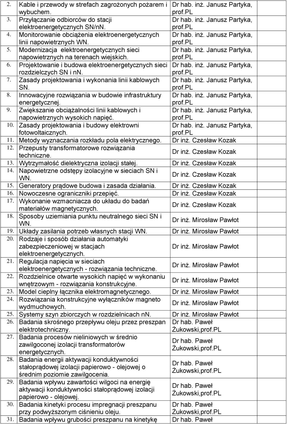 Projektowanie i budowa elektroenergetycznych sieci rozdzielczych SN i nn. 7. Zasady projektowania i wykonania linii kablowych SN. 8. Innowacyjne rozwiązania w budowie infrastruktury energetycznej. 9.