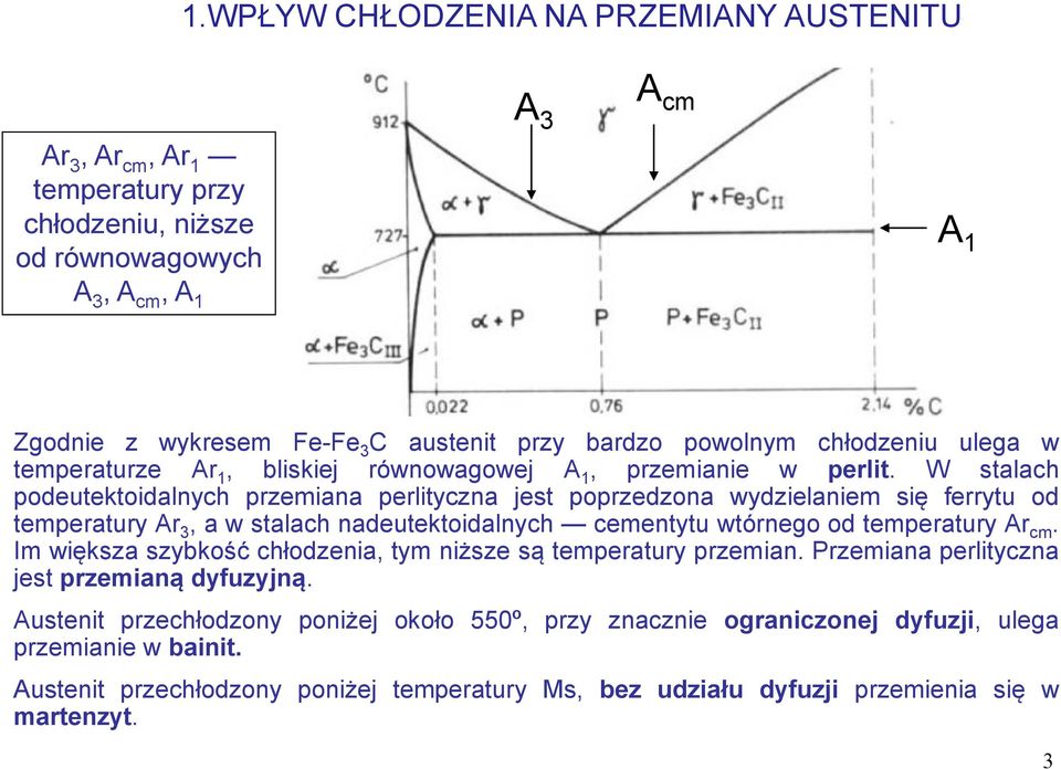 W stalach podeutektoidalnych przemiana perlityczna jest poprzedzona wydzielaniem się ferrytu od temperatury Ar 3, a w stalach nadeutektoidalnych cementytu wtórnego od temperatury Ar cm.