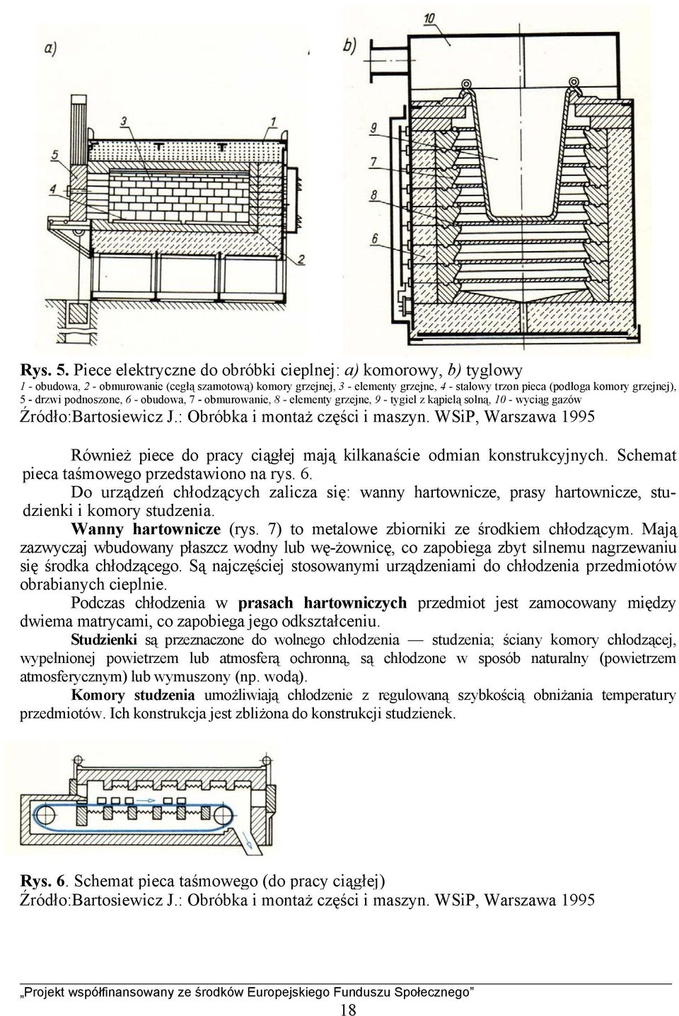 5 - drzwi podnoszone, 6 - obudowa, 7 - obmurowanie, 8 - elementy grzejne, 9 - tygiel z kąpielą solną, 10 - wyciąg gazów Źródło:Bartosiewicz J.: Obróbka i montaż części i maszyn.