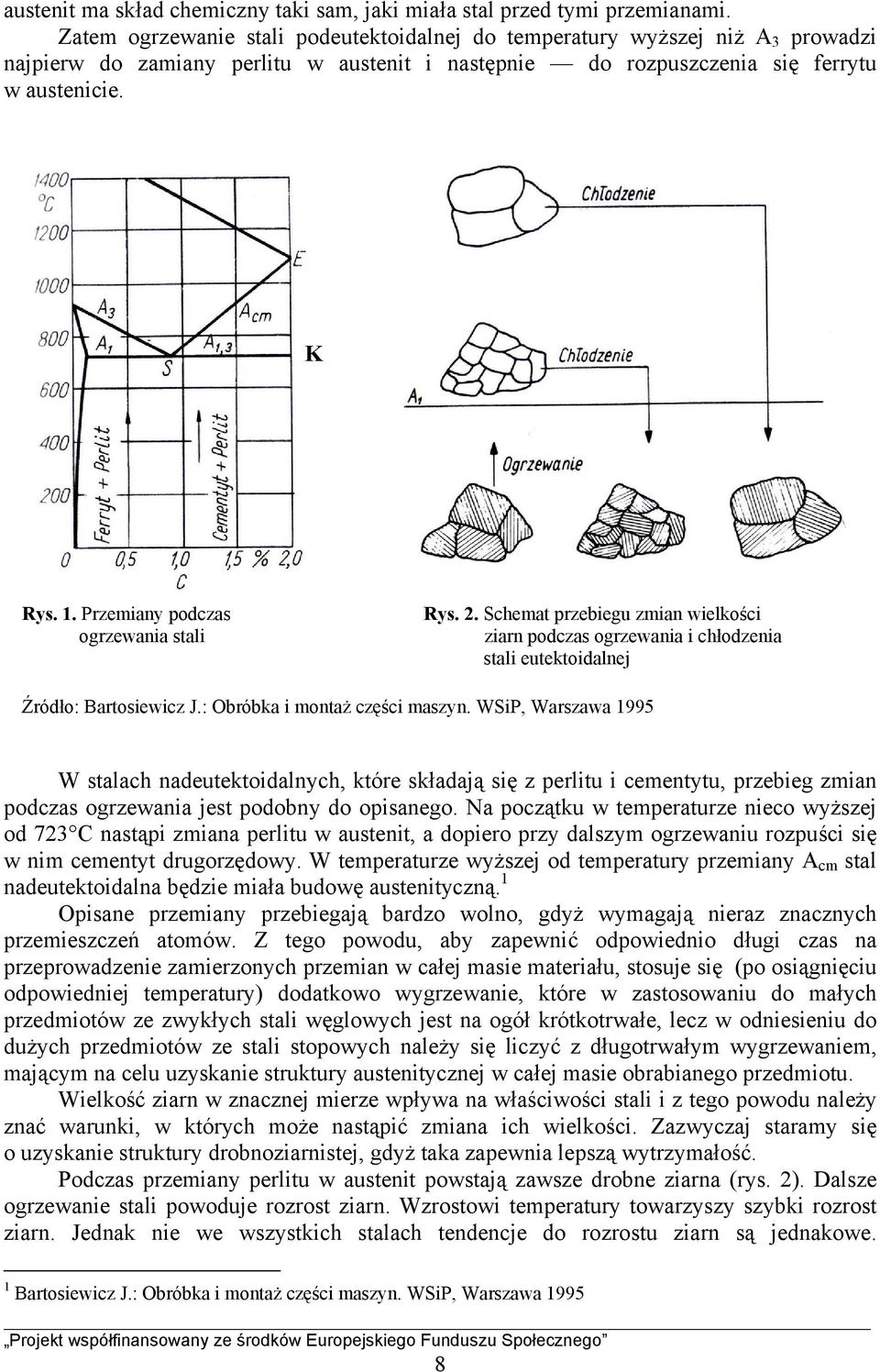 Przemiany podczas ogrzewania stali Rys. 2. Schemat przebiegu zmian wielkości ziarn podczas ogrzewania i chłodzenia stali eutektoidalnej Źródło: Bartosiewicz J.: Obróbka i montaż części maszyn.