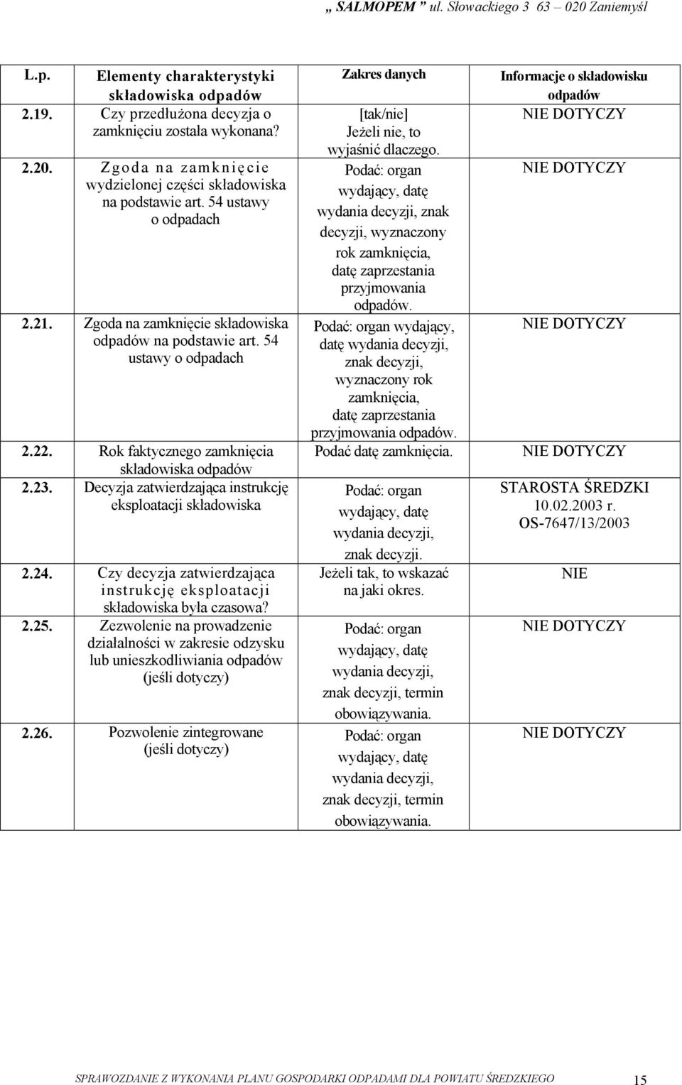 Czy decyzja zatwierdzająca instrukcję eksploatacji składowiska była czasowa? 2.25. Zezwolenie na prowadzenie działalności w zakresie odzysku lub unieszkodliwiania 2.26.