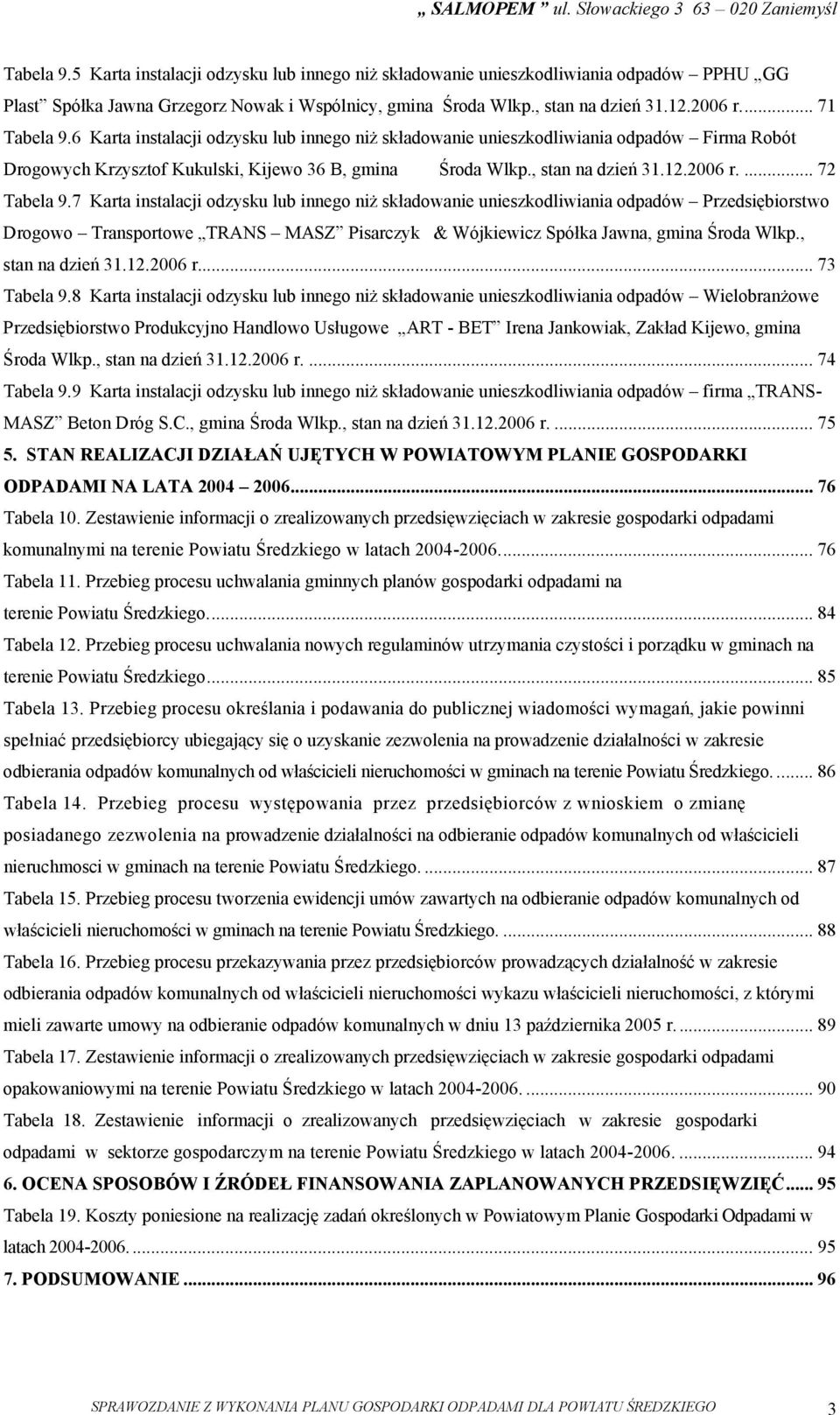 7 Karta instalacji odzysku lub innego niż składowanie unieszkodliwiania Przedsiębiorstwo Drogowo Transportowe TRANS MASZ Pisarczyk & Wójkiewicz Spółka Jawna, gmina Środa Wlkp., stan na dzień 31.12.