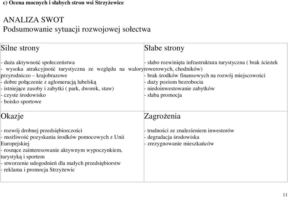 na rozwój miejscowości - duŝy poziom bezrobocia - istniejące zasoby i zabytki ( park, dworek, staw) - niedoinwestowanie zabytków - czyste środowisko - słaba promocja - boisko sportowe Okazje - rozwój