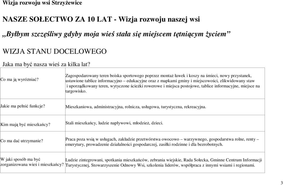 ustawione tablice informacyjno edukacyjne oraz z mapkami gminy i miejscowości, zlikwidowany staw i uporządkowany teren, wytyczone ścieŝki rowerowe i miejsca postojowe, tablice informacyjne, miejsce