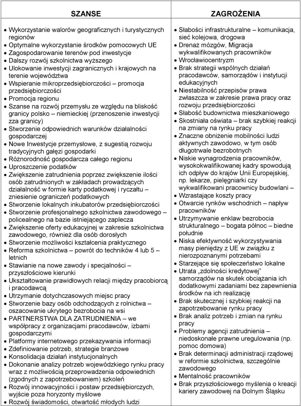 bliskość granicy polsko niemieckiej (przenoszenie inwestycji zza granicy) Stworzenie odpowiednich warunków działalności gospodarczej Nowe Inwestycje przemysłowe, z sugestią rozwoju tradycyjnych