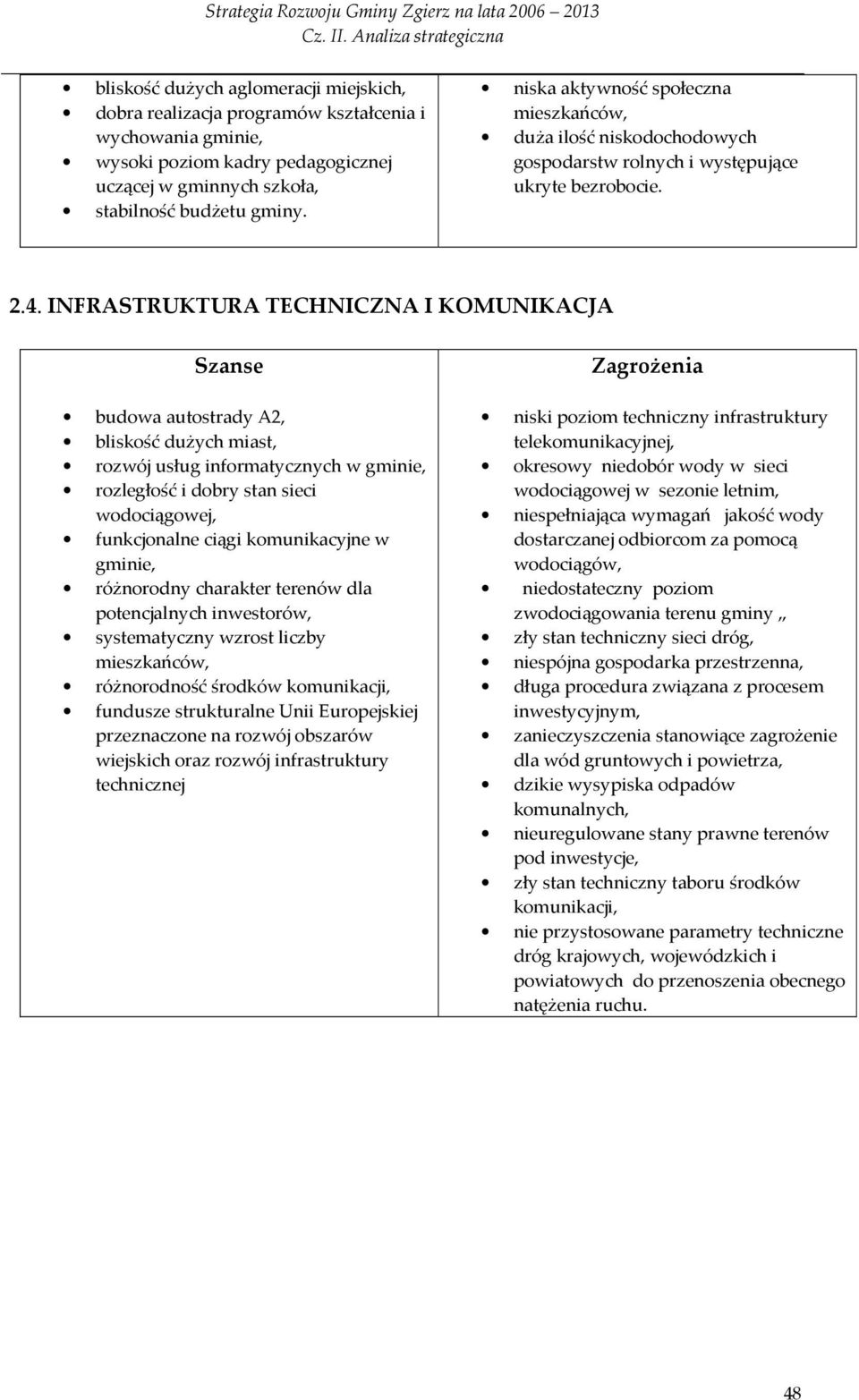 INFRASTRUKTURA TECHNICZNA I KOMUNIKACJA budowa autostrady A2, bliskość dużych miast, rozwój usług informatycznych w gminie, rozległość i dobry stan sieci wodociągowej, funkcjonalne ciągi
