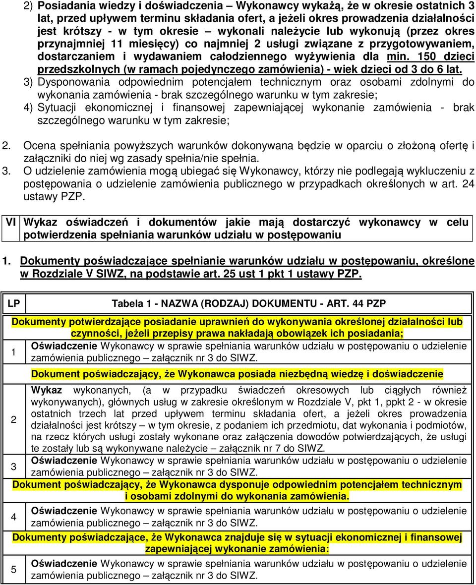 150 dzieci przedszkolnych (w ramach pojedynczego zamówienia) - wiek dzieci od 3 do 6 lat.