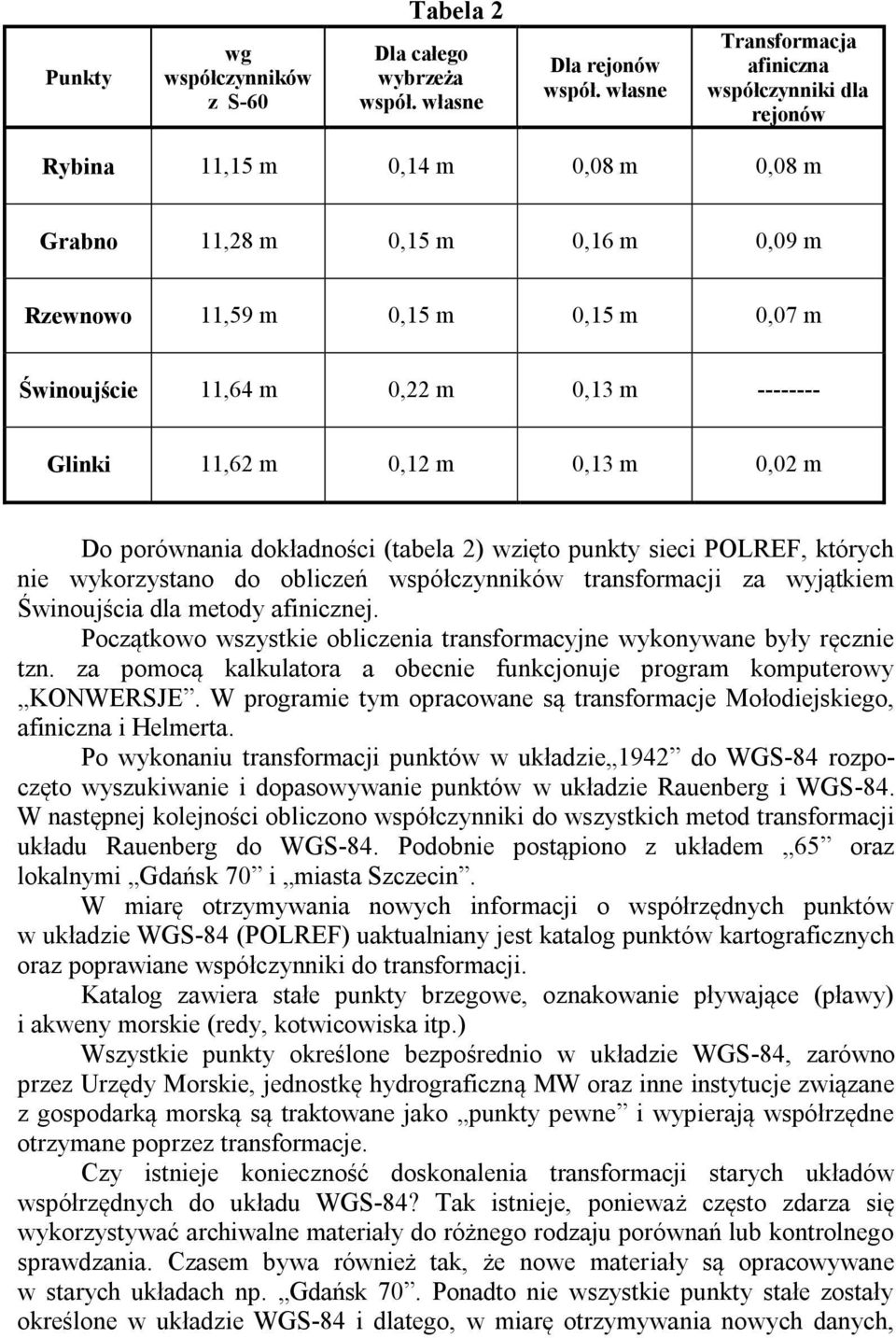 m -------- Glinki 11,62 m 0,12 m 0,13 m 0,02 m Do porównania dokładności (tabela 2) wzięto punkty sieci POLREF, których nie wykorzystano do obliczeń współczynników transformacji za wyjątkiem