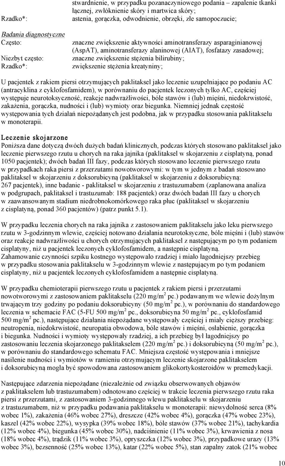 bilirubiny; zwiększenie stężenia kreatyniny; U pacjentek z rakiem piersi otrzymujących paklitaksel jako leczenie uzupełniające po podaniu AC (antracyklina z cyklofosfamidem), w porównaniu do