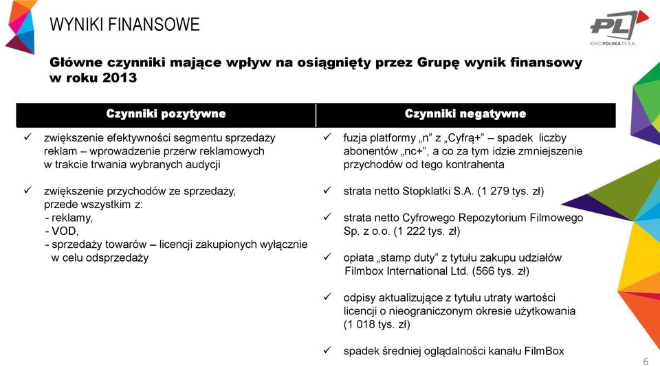 przychodów ze sprzedaży, przede wszystkim z: - reklamy, - VOD, - sprzedaży towarów licencji zakupionych wyłącznie w celu odsprzedaży strata netto Stopklatki S.A. (1 279 tys.