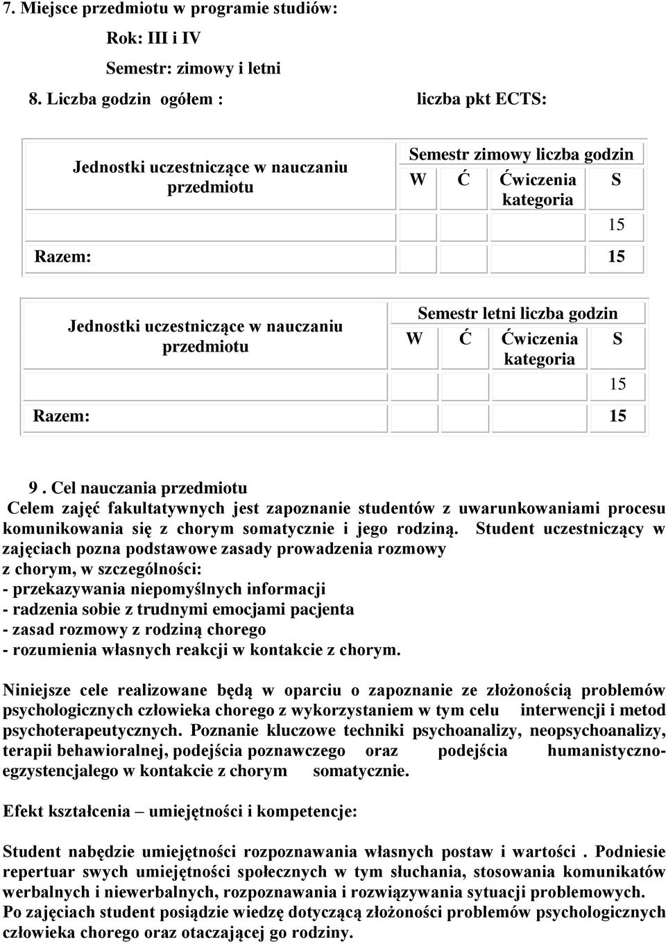 przedmiotu Semestr letni liczba godzin W Ć Ćwiczenia kategoria S 15 Razem: 15 9.