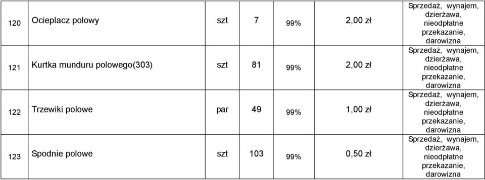 99% 2,00 zł 122 Trzewiki polowe par 49