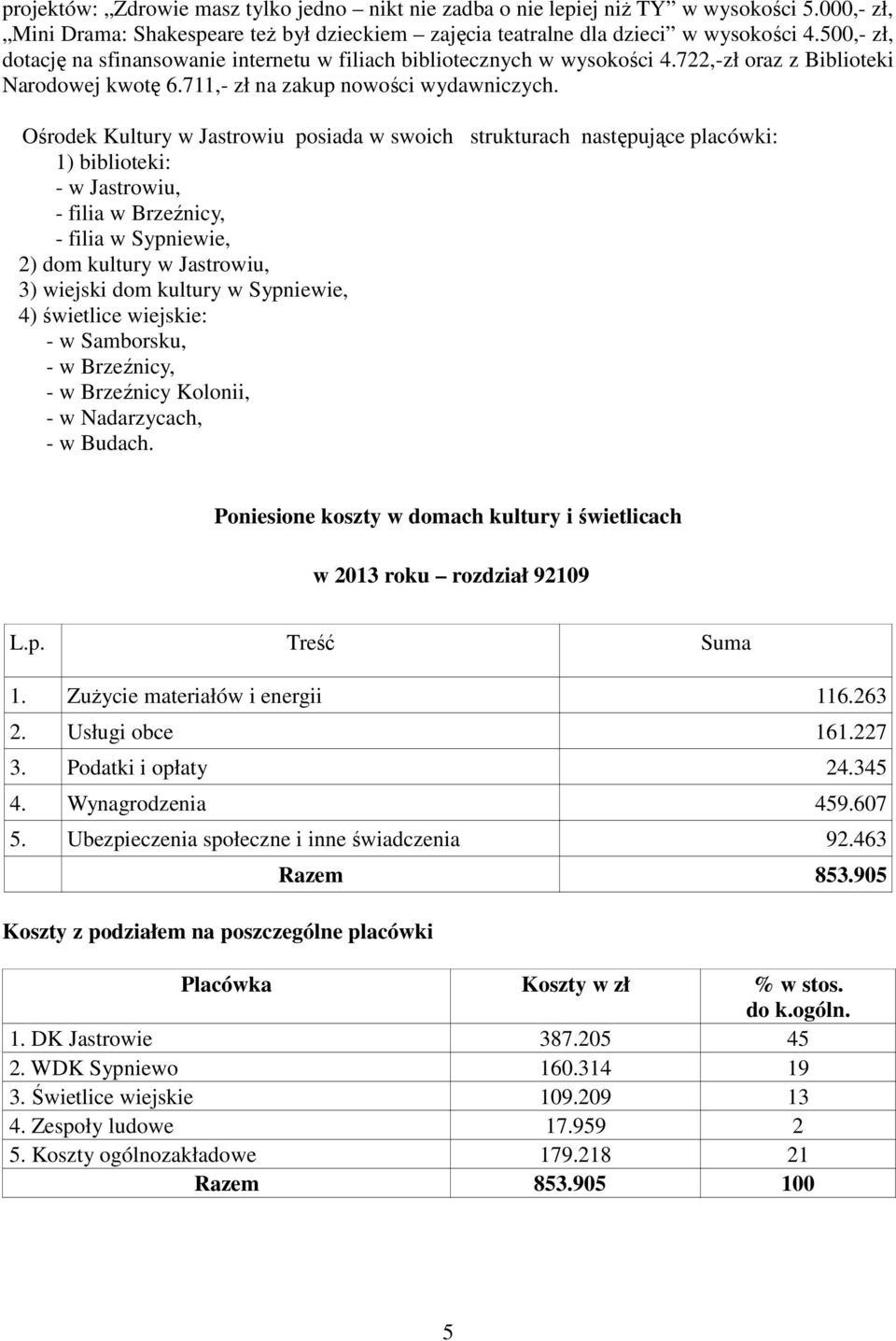 Ośrodek Kultury w Jastrowiu posiada w swoich strukturach następujące placówki: 1) biblioteki: - w Jastrowiu, - filia w Brzeźnicy, - filia w Sypniewie, 2) dom kultury w Jastrowiu, 3) wiejski dom
