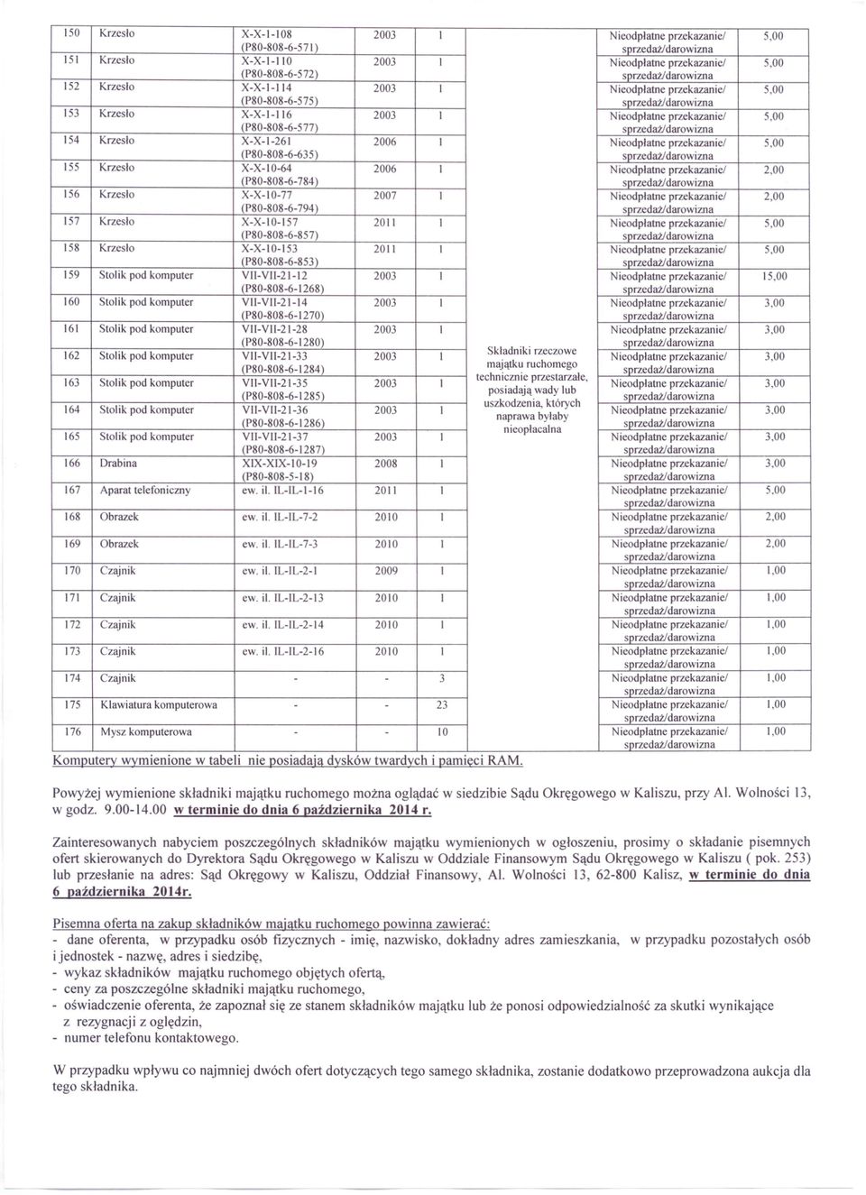 00 (P80-808-6-577) 154 Krzesło X-X-I-261 2006 I (P80-808-6-635) sprzed aż/d arowi zn a 155 Krzesło X-X-IO-64 2006 I Nieodplatne przekazanie!