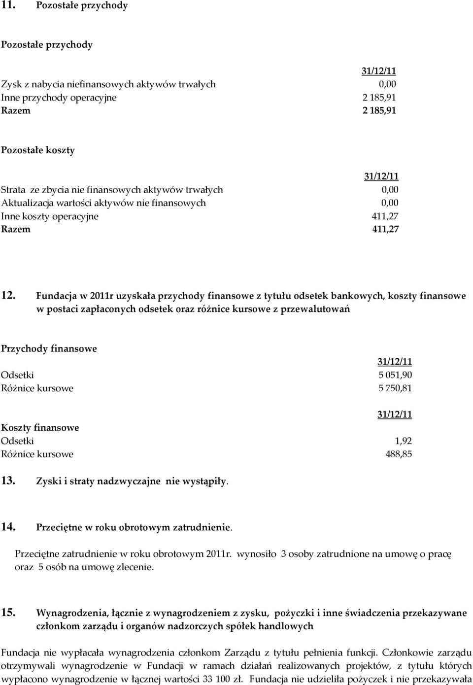 Fundacja w 2011r uzyskała przychody finansowe z tytułu odsetek bankowych, koszty finansowe w postaci zapłaconych odsetek oraz różnice kursowe z przewalutowań Przychody finansowe Odsetki 5051,90