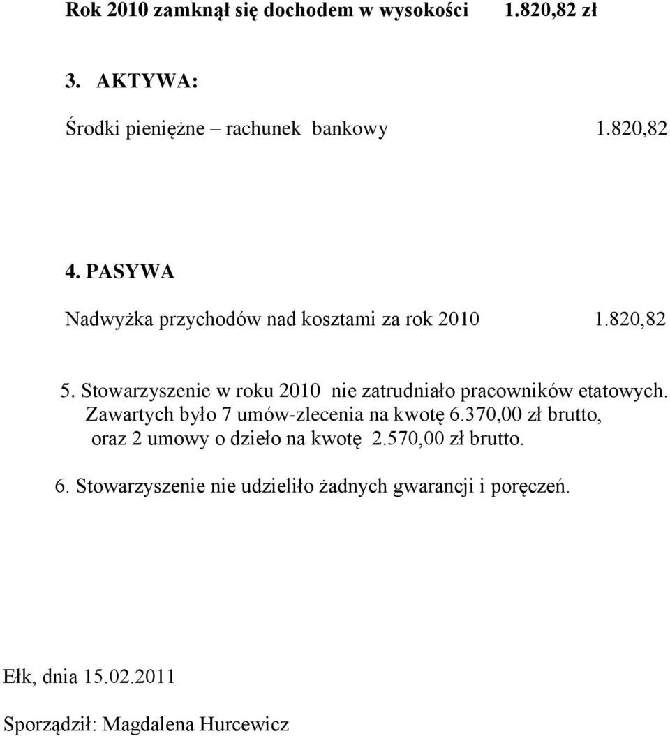 Stowarzyszenie w roku 2010 nie zatrudniało pracowników etatowych. Zawartych było 7 umów-zlecenia na kwotę 6.