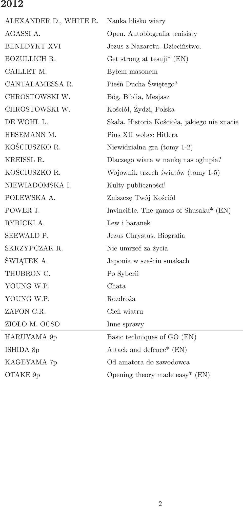 Pius XII wobec Hitlera KOŚCIUSZKO R. Niewidzialna gra(tomy 1-2) KREISSL R. Dlaczego wiara w naukę nas ogłupia? KOŚCIUSZKO R. Wojownik trzech światów(tomy 1-5) NIEWIADOMSKA I. Kulty publiczności!