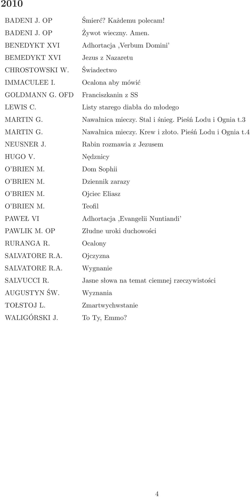 Pieśń Lodu i Ognia t.4 NEUSNER J. Rabin rozmawia z Jezusem HUGO V. Nędznicy O BRIEN M. Dom Sophii O BRIEN M. Dziennik zarazy O BRIEN M. Ojciec Eliasz O BRIEN M.