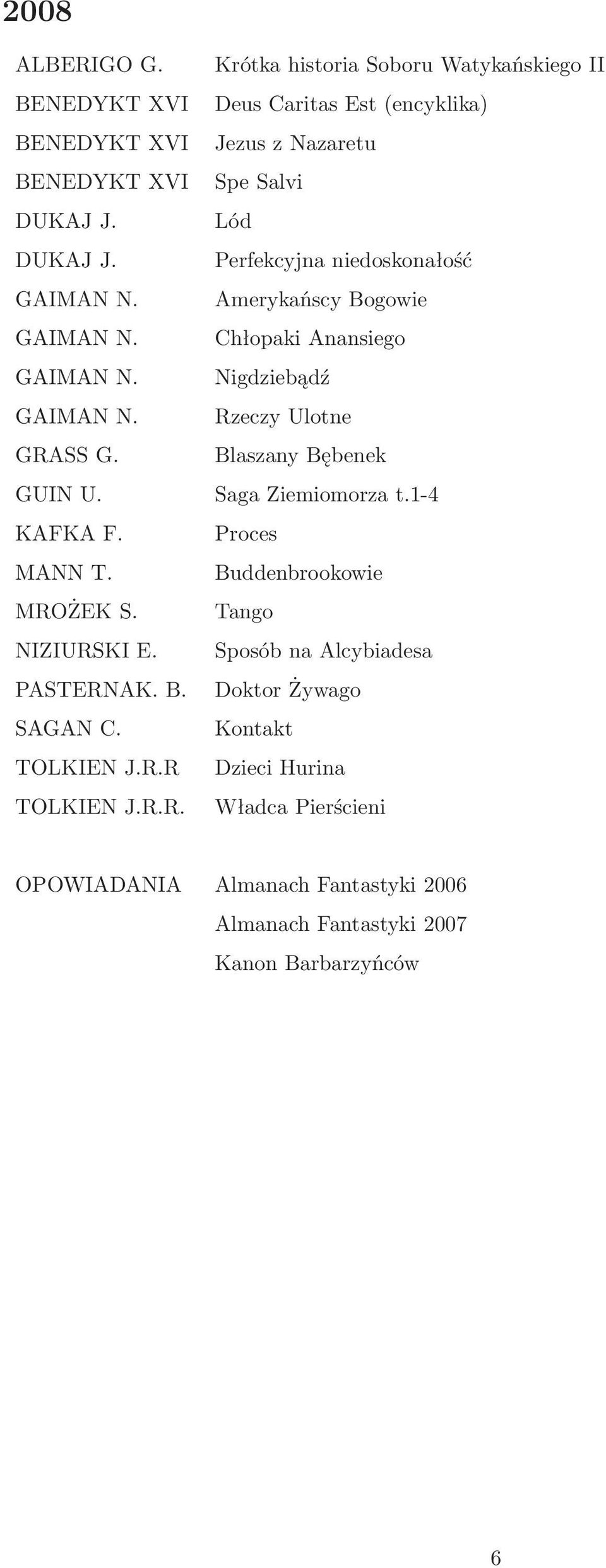Blaszany Bębenek GUIN U. Saga Ziemiomorza t.1-4 KAFKA F. Proces MANN T. Buddenbrookowie MROŻEK S. Tango NIZIURSKI E. Sposób na Alcybiadesa PASTERNAK. B. Doktor Żywago SAGAN C.