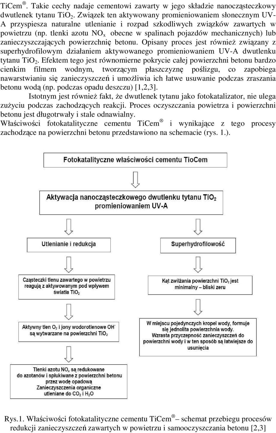 tlenki azotu NO x obecne w spalinach pojazdów mechanicznych) lub zanieczyszczających powierzchnię betonu.