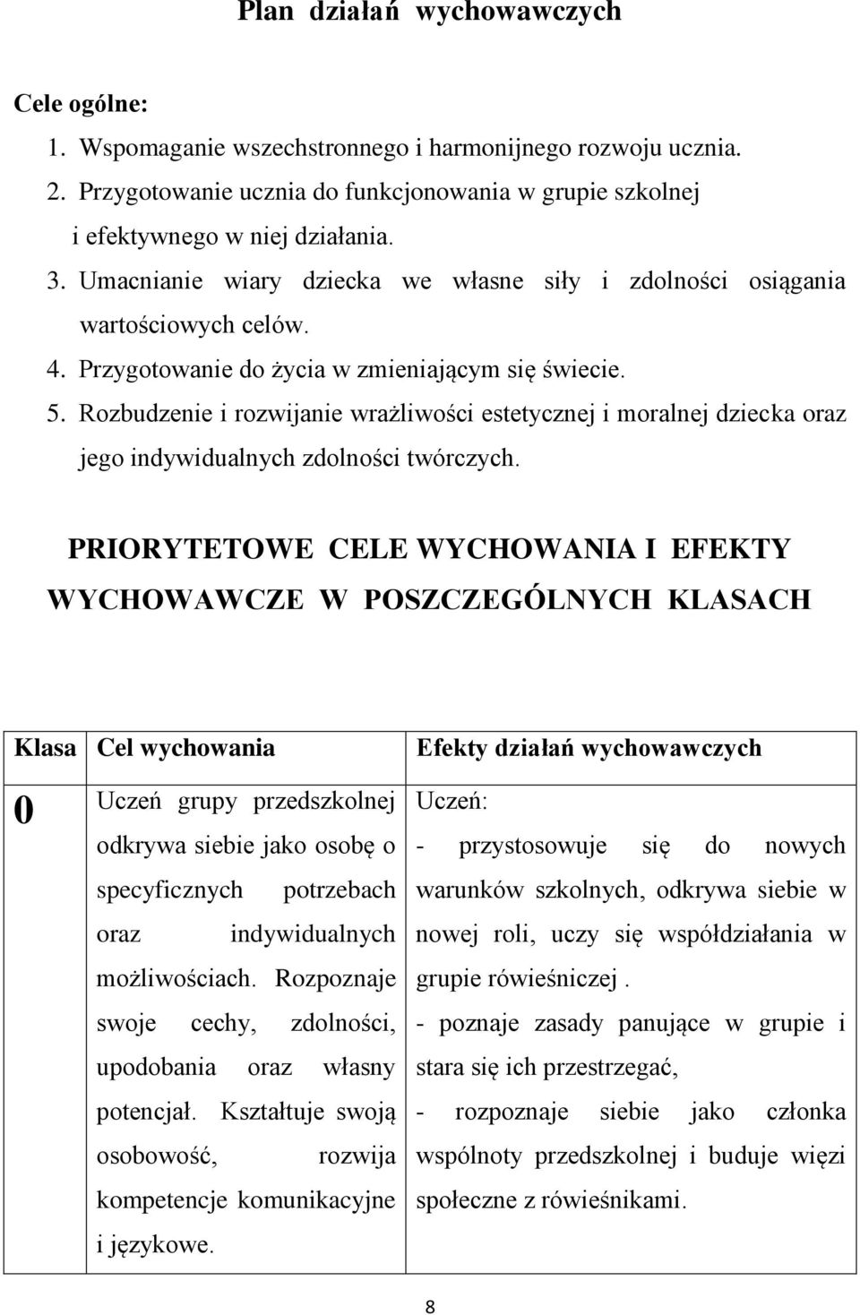 Rozbudzenie i rozwijanie wrażliwości estetycznej i moralnej dziecka oraz jego indywidualnych zdolności twórczych.