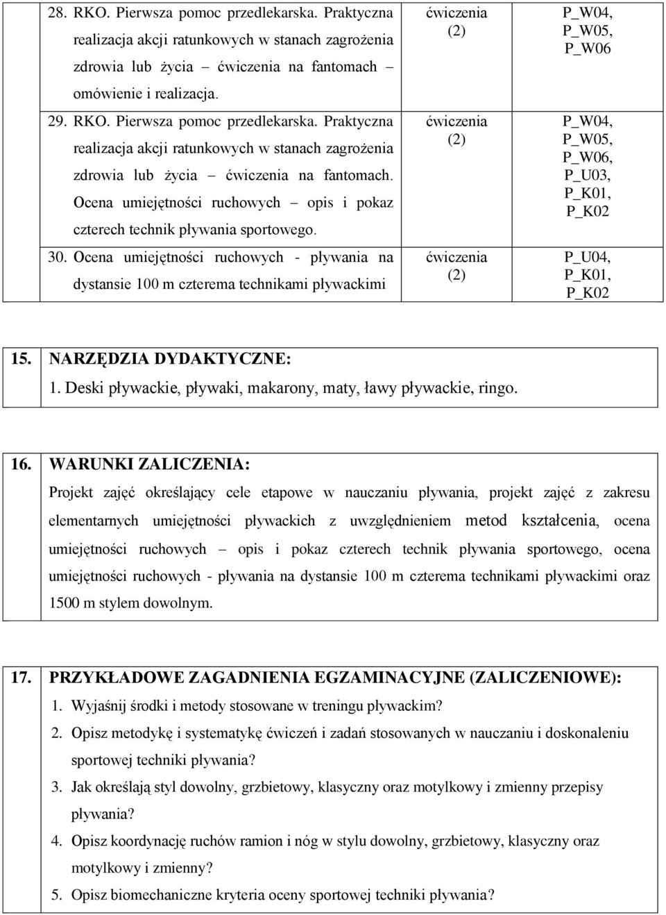 Ocena umiejętności ruchowych opis i pokaz czterech technik pływania sportowego. 30. Ocena umiejętności ruchowych - pływania na dystansie 100 m czterema technikami pływackimi P_W06 P_W06, P_U04, 15.