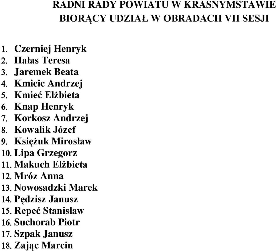 Elżbieta Mróz Anna Nowosadzki Marek Pędzisz Janusz Repeć Stanisław Suchorab Piotr