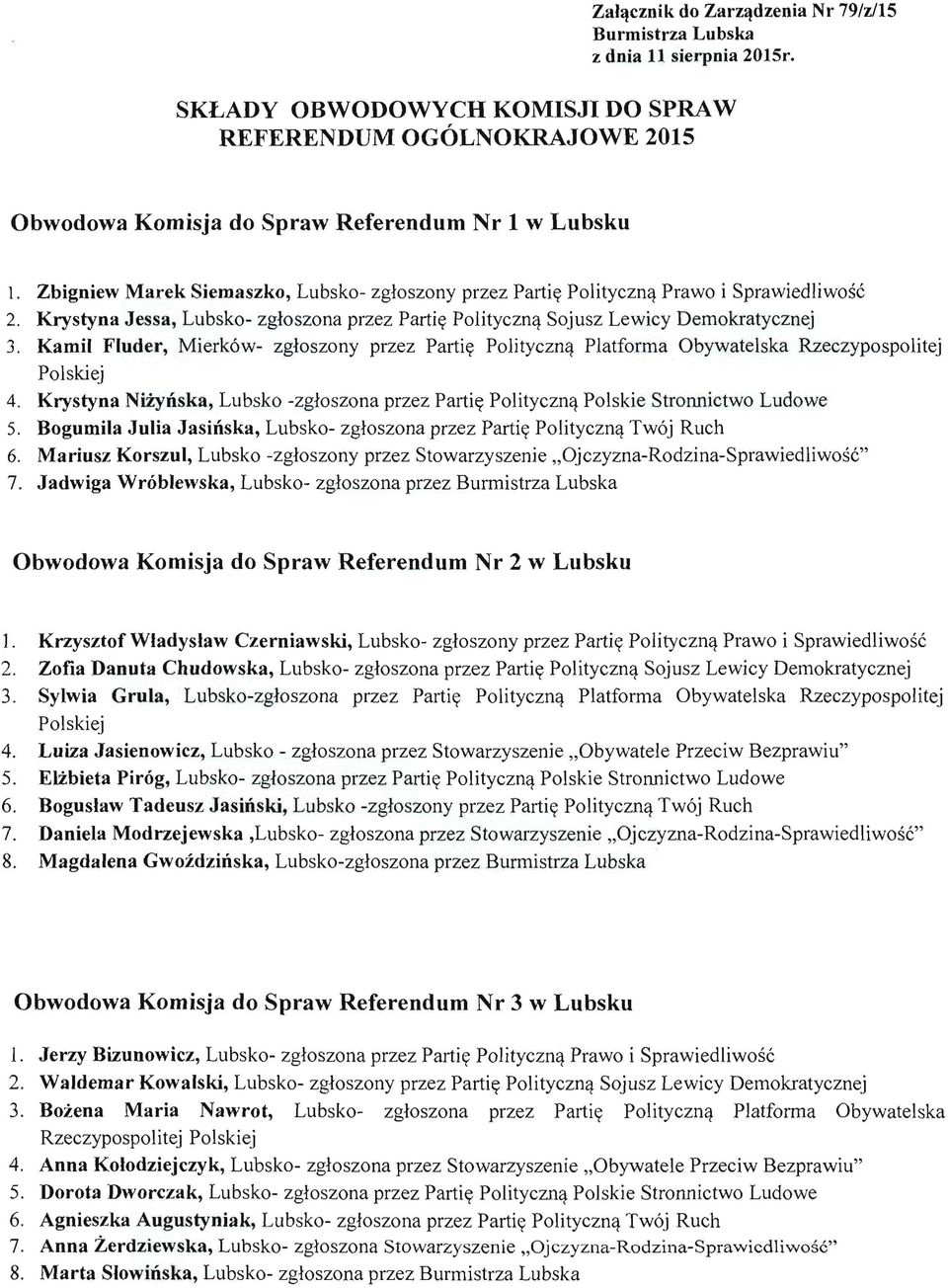 Kamil Fluder, Mierków- zgłoszony przez Partię Polityczną Platforma Obywatelska Rzeczypospolitej 4. Krystyna Niżyńska, Lubsko -zgłoszona przez Partię Polityczną Polskie Stronnictwo Ludowe 5.