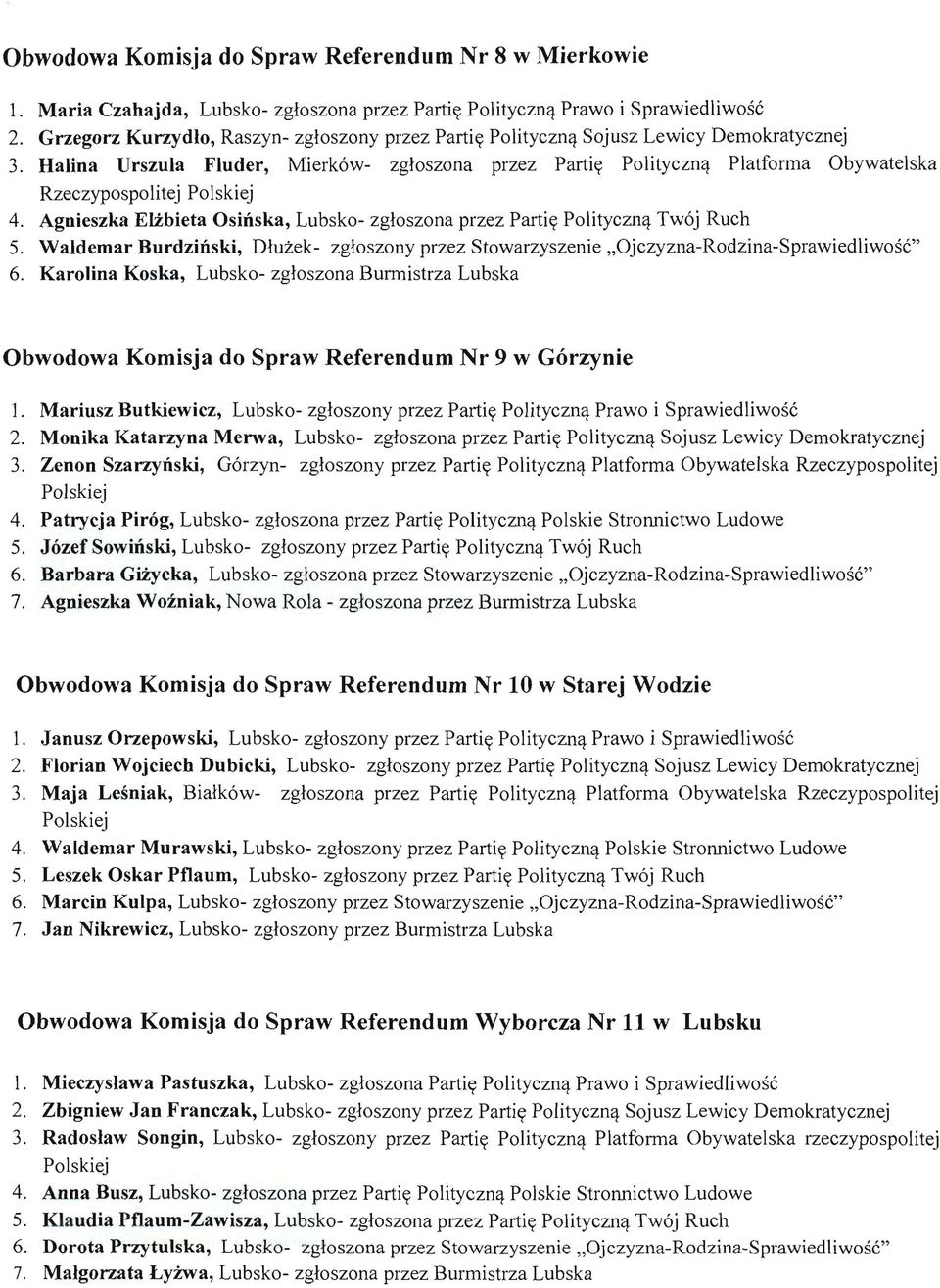 Agnieszka Elżbieta Osińska, Lubsko- zgłoszona przez Partię Polityczną Twój Ruch 5. Waldemar Burdziński, Dłużek- zgłoszony przez Stowarzyszenie Ojczyzna-Rodzina-Sprawiedliwość" 6.