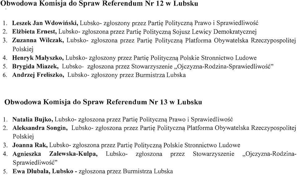 Henryk Małyszko, Lubsko- zgłoszony przez Partię Polityczną Polskie Stronnictwo Ludowe 5. Brygida Miazek, Lubsko- zgłoszona przez Stowarzyszenie Ojczyzna-Rodzina-Sprawiedliwość" 6.