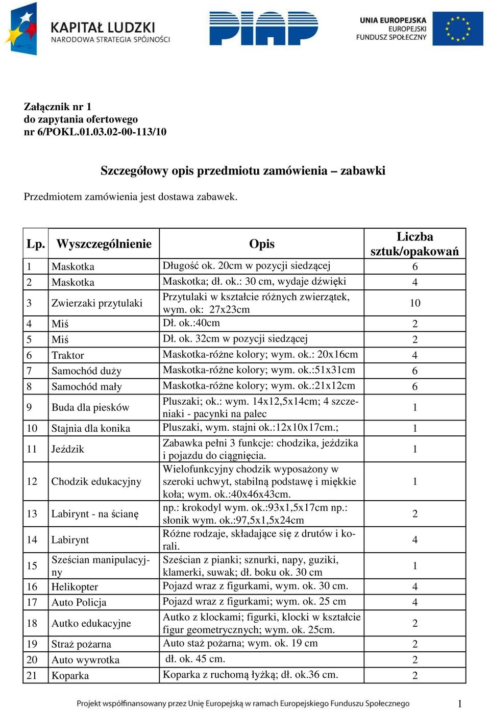 ok: 7x3cm 0 4 Miś Dł. ok.:40cm 5 Miś Dł. ok. 3cm w pozycji siedzącej 6 Traktor Maskotka-różne kolory; wym. ok.: 0x6cm 4 7 Samochód duży Maskotka-różne kolory; wym. ok.:5x3cm 6 8 Samochód mały Maskotka-różne kolory; wym.