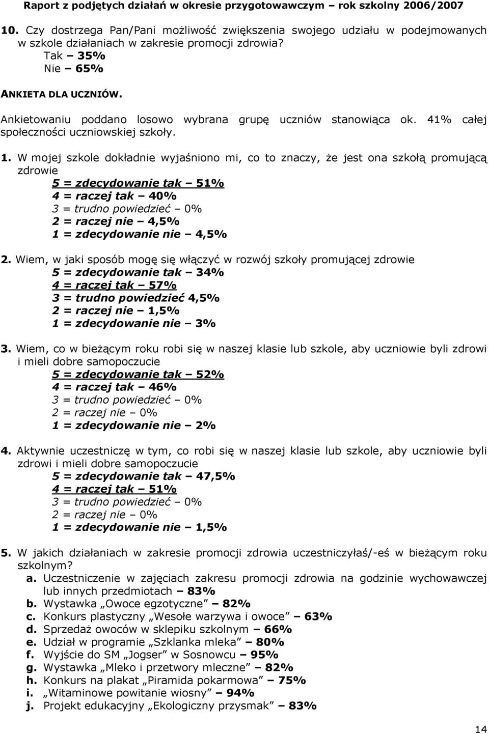 W mojej szkole dokładnie wyjaśniono mi, co to znaczy, że jest ona szkołą promującą zdrowie 5 = zdecydowanie tak 51% 4 = raczej tak 40% 3 = trudno powiedzieć 0% 2 = raczej nie 4,5% 1 = zdecydowanie